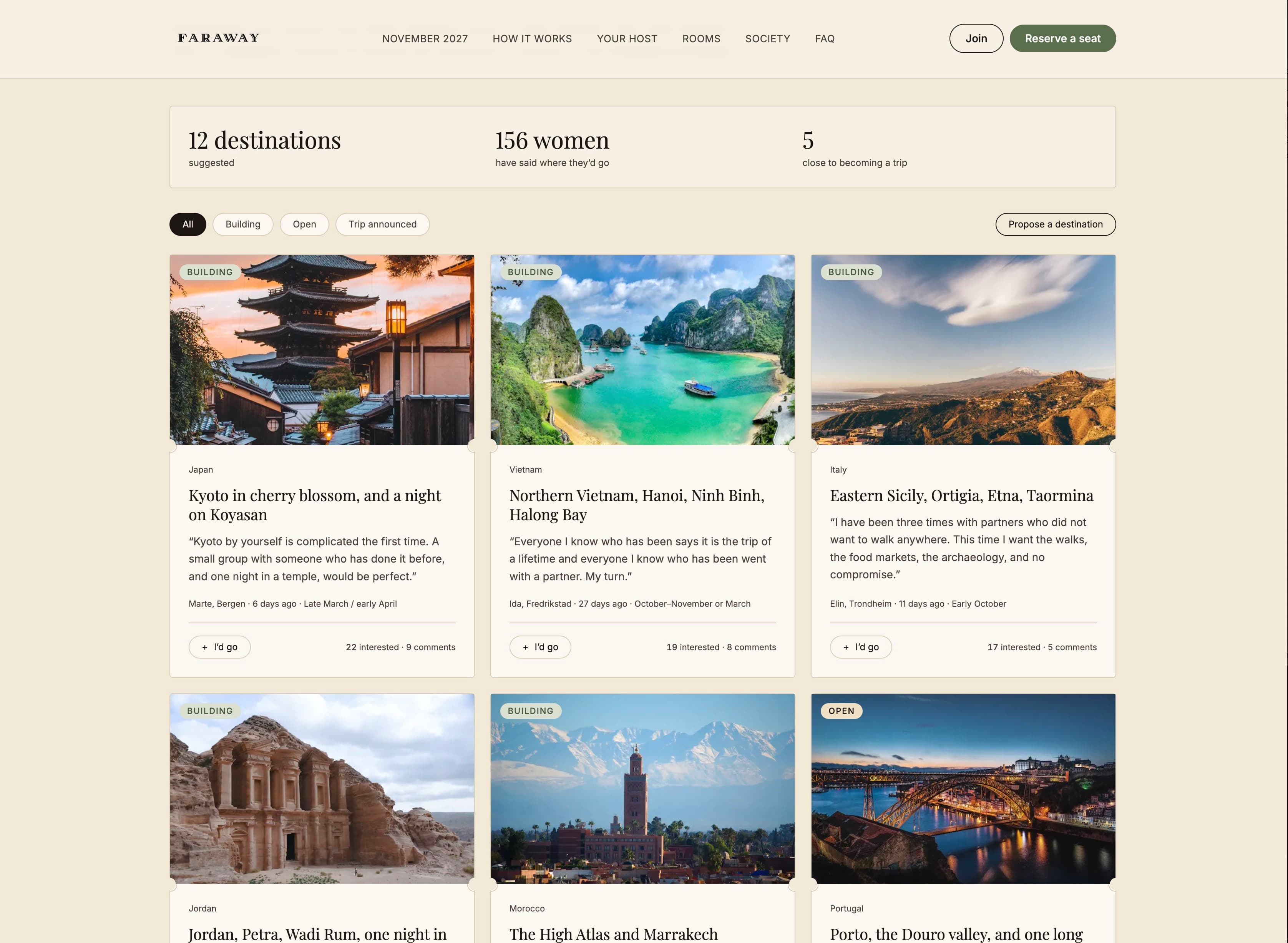 Faraway destination-interest board with destination cards and interest controls.