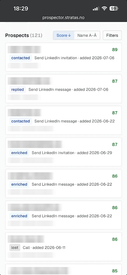 Prospector on mobile: prospects ranked by ICP score with stage and next action. Company and owner names blurred.