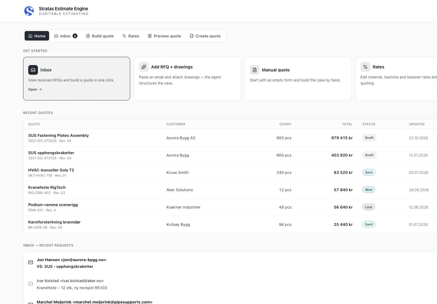 Whitelabel drawing-driven estimate application