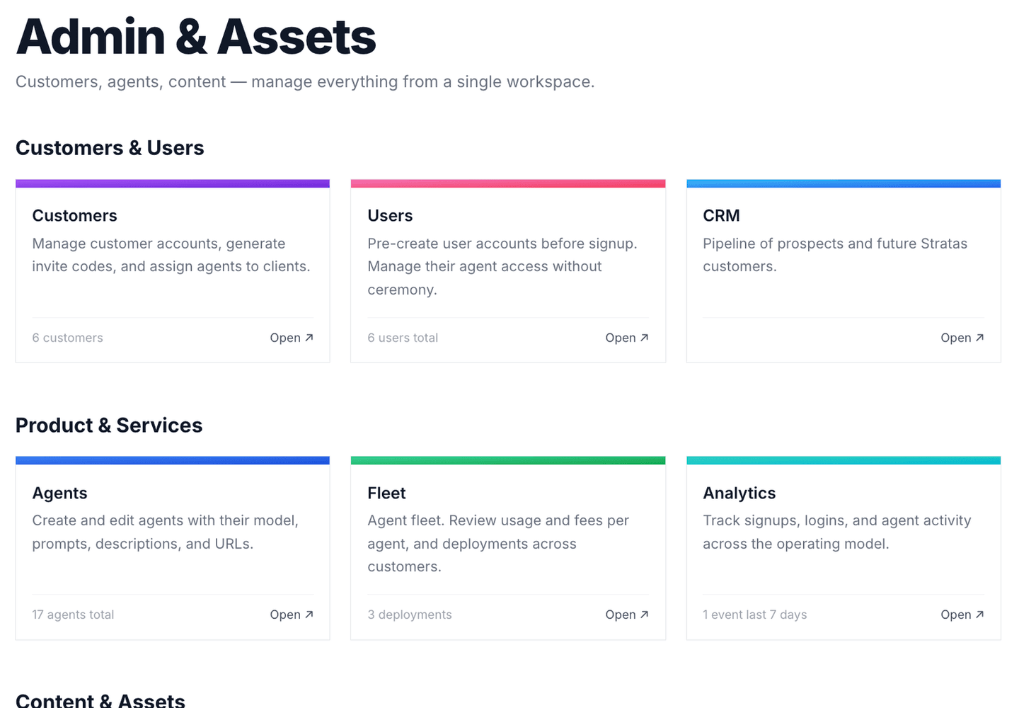 Stratas portal admin home with customers, users, CRM, agents, fleet, analytics, blog, AI reports and brand assets