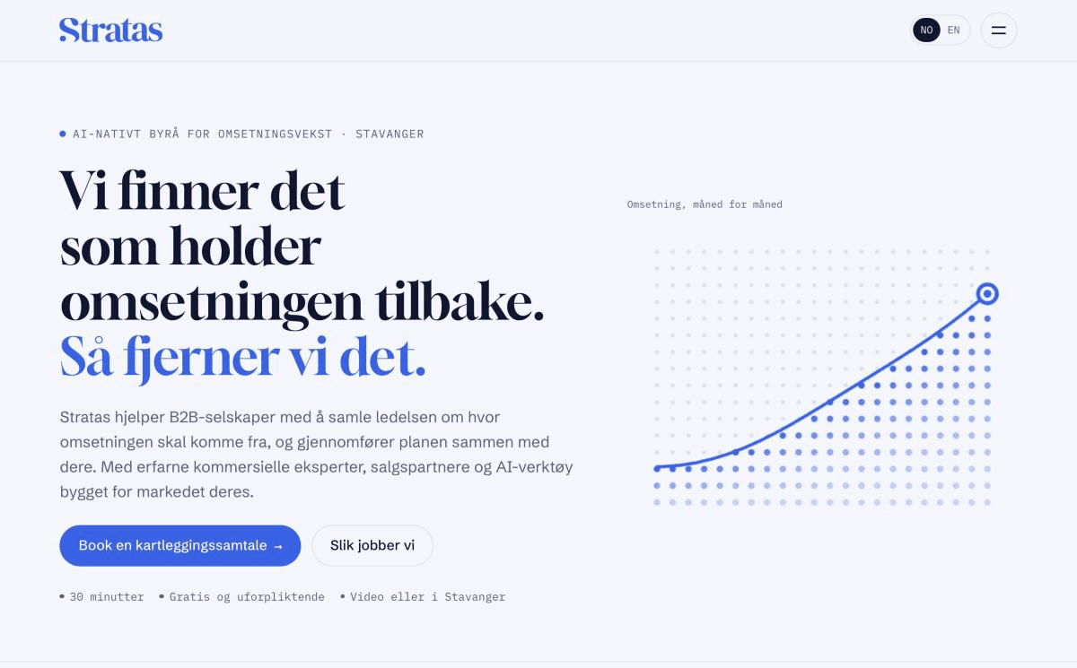 stratas.no: the Norwegian home page, positioning Stratas as an AI-native agency for revenue growth.
